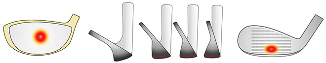 stages sur 5 jours à Cannes 